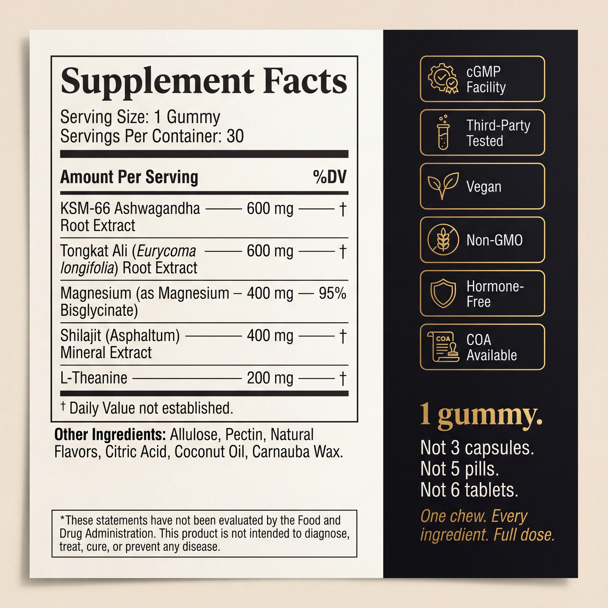 Overnight Testosterone Formula